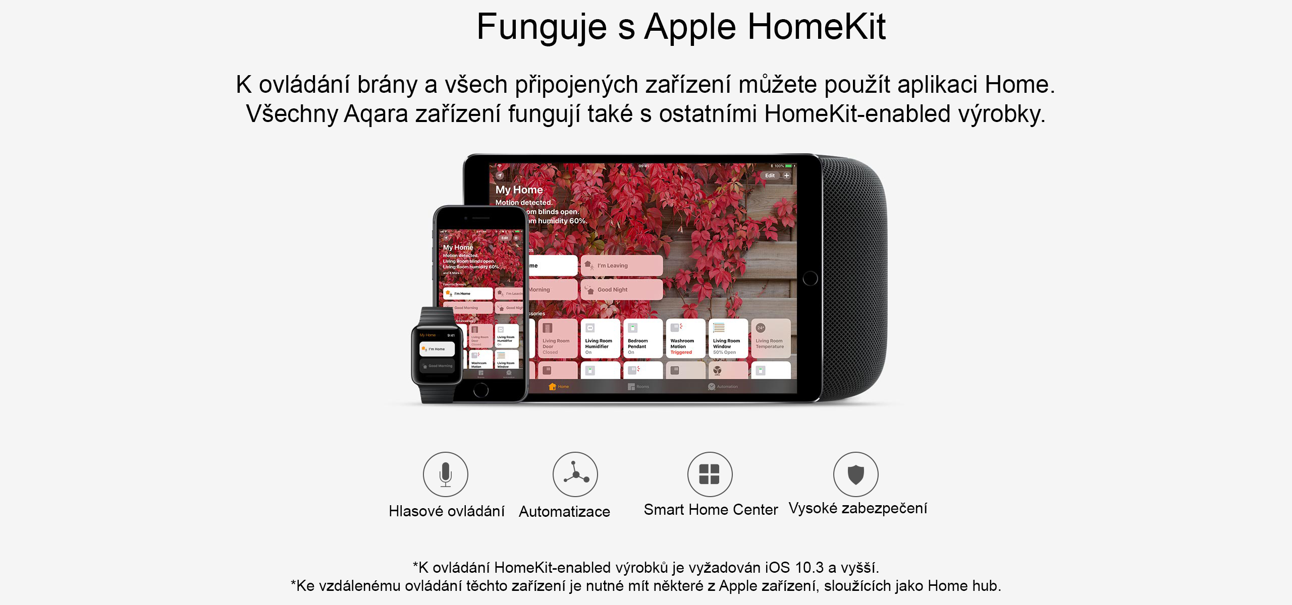 Xiaomi Aqara Hub Smart home zabezpeceni domacnosti